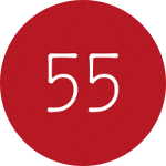 55 the data agency